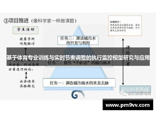 基于体育专业训练与实时节奏调整的执行监控模型研究与应用