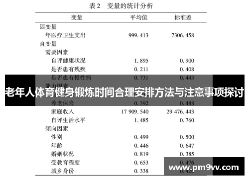 老年人体育健身锻炼时间合理安排方法与注意事项探讨